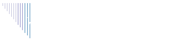 Welcome to K&M Distributing